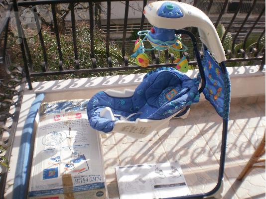 είναι όλα σε άριστη κατάσταση