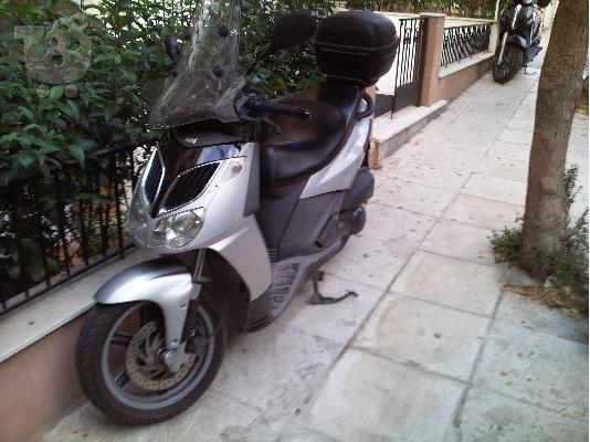 PoulaTo: APRILIA Sport City '05