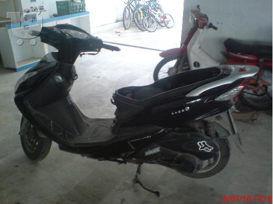 SYM  