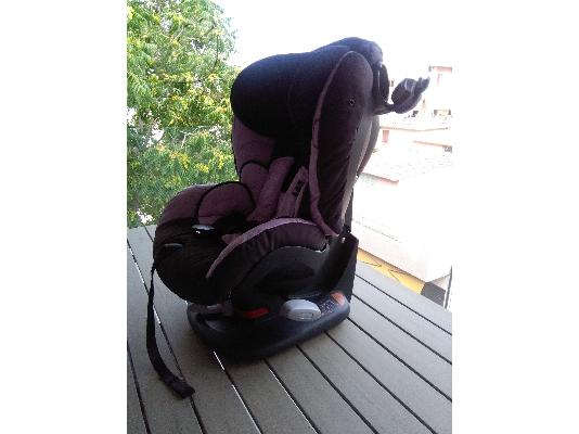 ΚΑΘΙΣΜΑ αυτοκινήτου BeSafe 150€