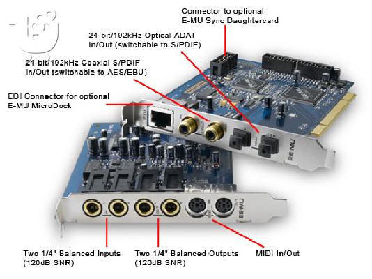E-MU 1212M PCI Κάρτα Ήχου