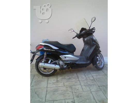 SYM  