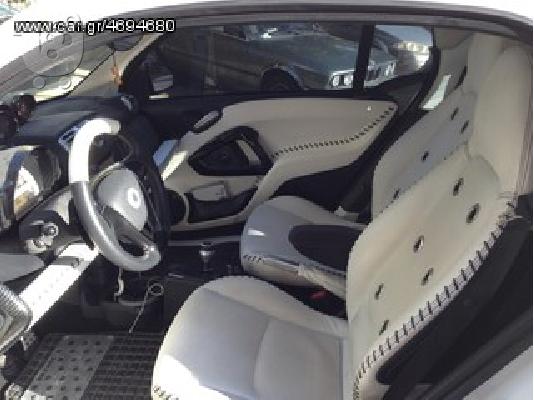 SMART BRABUS 