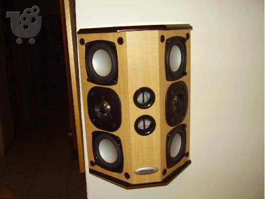 home cinema για δυνατες ακροασης