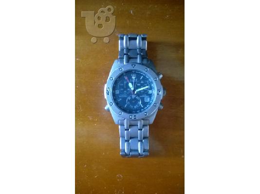 ΡΟΛΟΙ Timeforce