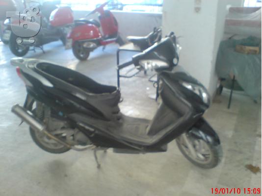 SYM  