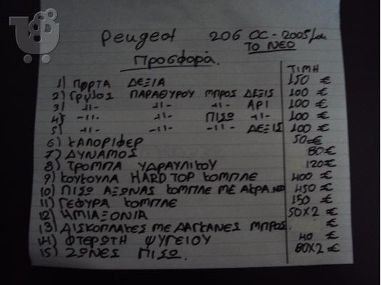 PoulaTo: PEUGEOT 206 CC '05