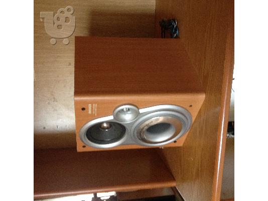 ηχεια aiwa