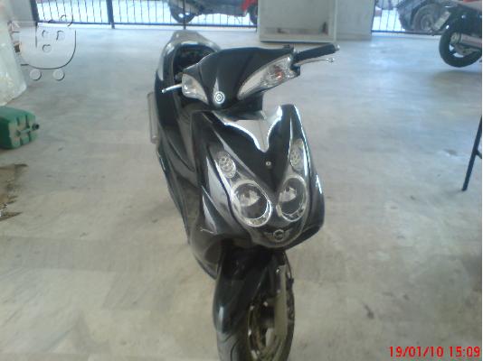 PoulaTo: SYM  '07