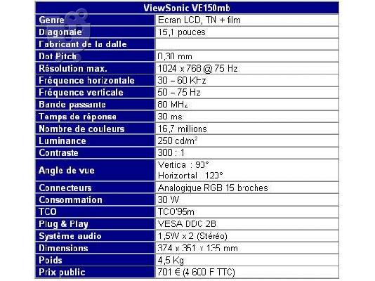 VIEWSONIC LCD MONITOR 15 - ΟΘΟΝΗ ΥΠΟΛΟΓΙΣΤΗ ΣΑΝ ΚΕΝΟΥΡΙΑ ΑΨΩΓΗ ΛΕΙΤΟΥΡΓΙΑ ΚΑΛΗ ΤΙΜΗ...