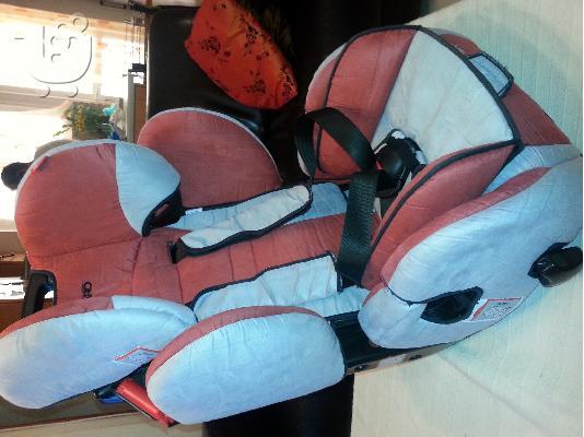 ΠΑΙΔΙΚΟ ΚΑΘΙΣΜΑ ΑΥΤΟΚΙΝΗΤΟΥ RECARO
