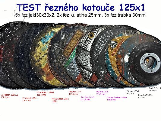 Δίσκοι κοπης, λειάνσεως και γυαλίσματος για ανοξείδωτο και σίδερο!...