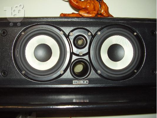 home cinema για δυνατες ακροασης