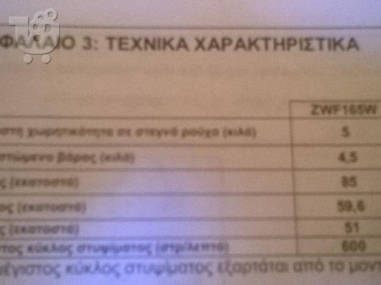 Πλυντηριο ρουχων zanussi zwf165w