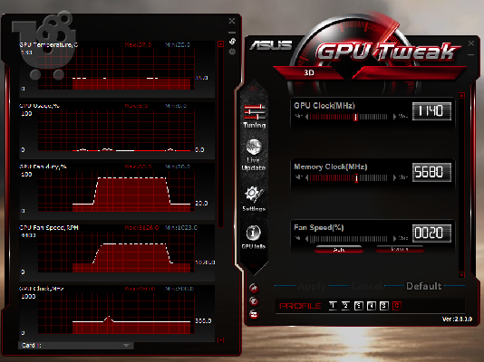 PoulaTo: Asus R9 270X Direct CU II TOP