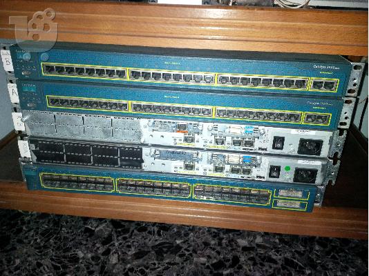 CCNA / CCNP LAB