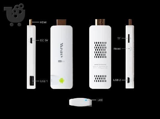 Mini PC Measy με Android 4.0