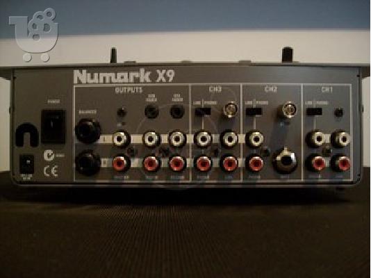 Πλήρες DJ Package