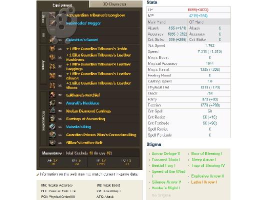 PoulaTo: Πωλειται Aion account Ranger 55