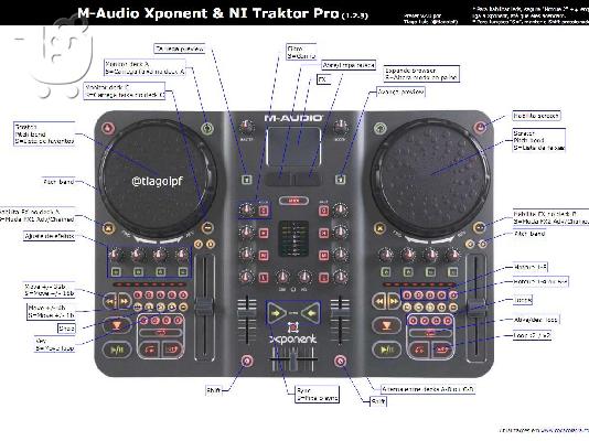 Controller M-Audio Xponent