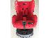 PoulaTo: Βάση και κάθισμα isofix της PEG-PEREGO
